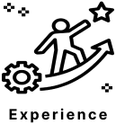 Group 1000005982